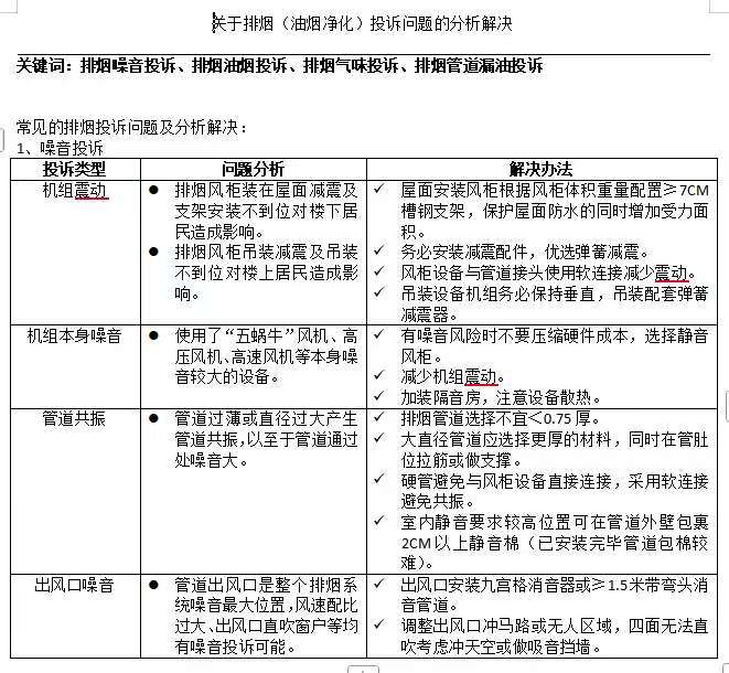 商用厨房遇到排烟（油烟净化）等投诉问题时应该怎么办？